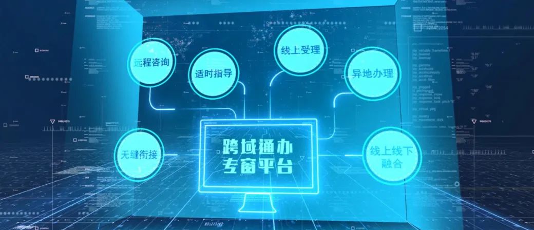 文達(dá)通股份成功入選2023年市級(jí)服務(wù)業(yè)創(chuàng)新型示范企業(yè)！