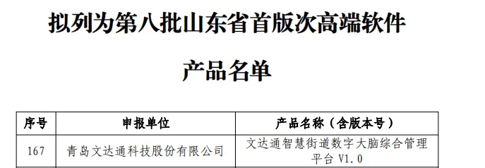 文達通股份“文達通智慧街道數(shù)字大腦綜合管理平臺V1.0”順利入選第八批山東省首版次高端軟件產(chǎn)品